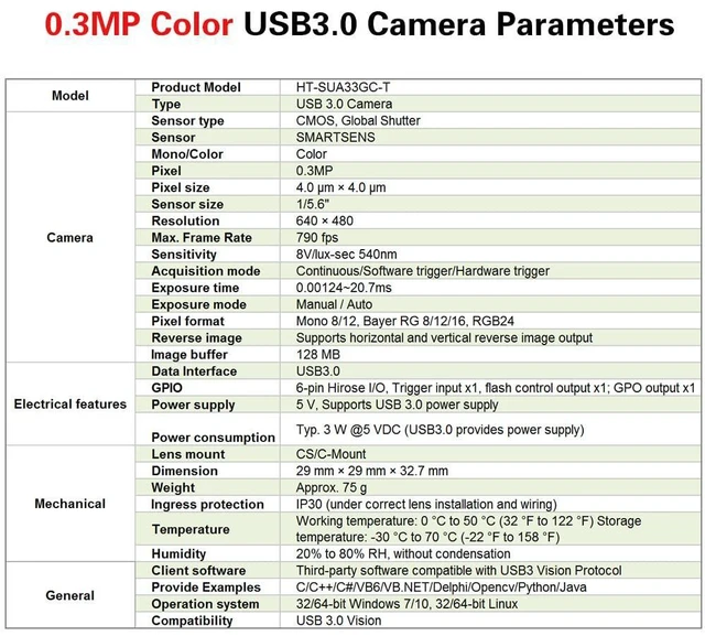 Alt view image 3 of 5 - HTENG VISHI High Speed USB3.0 1/5.6" 0.3MP Machine Vision Global Shutter Color Digital Industrial Camera C-Mouth Supports Windows and Linux SDK Area Scan Camera 640x480 790FPS Indoor