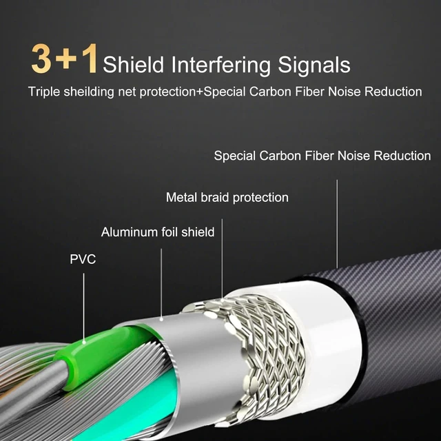 Alt view image 2 of 5 - SKW Audiophile USB A to USB B DAC Cable 3.2ft/1m, Digital Audio USB 2.0