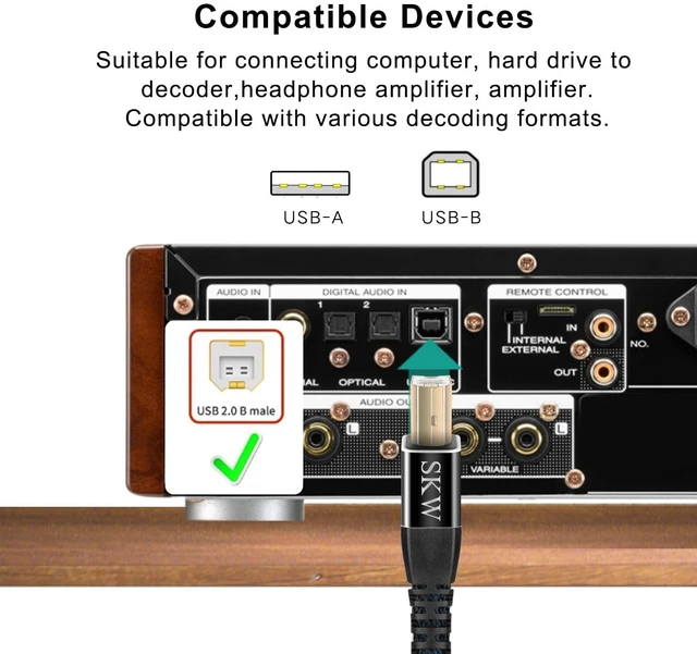 Alt view image 5 of 5 - SKW Audiophile USB A to USB B DAC Cable 3.2ft/1m, Digital Audio USB 2.0