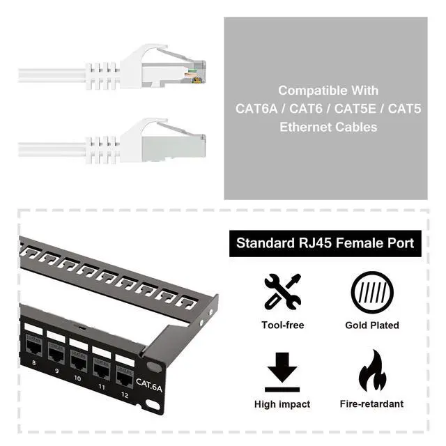 Alt view image 4 of 5 - iwillink 10Gbps Cat6A Patch Panel 12 Port, Keystone Patch Panel UTP 10-Inch with Back Bar, Wallmount or Rackmount, Compatible with Cat5, Cat5e, Cat6, Cat6A Cabling
