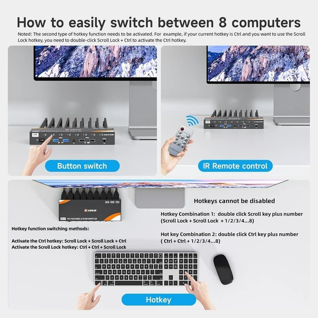 Alt view image 4 of 5 - HDMI KVM Switch 8 Computers 1 Monitor, 8 Ports USB 3.0 KVM Switcher Support 4K@60Hz for 8 PC Share Keyboard and Mouse, Support Hotkey Switching Way