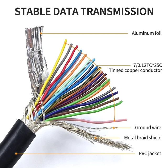 Alt view image 5 of 5 - XANHAM DB25 25 Pin 16 Feet(5 Meter) Two Row Straight Through Serial Cable, Double Shielded(Metal Braiding&AL-foil), Female to Male, Black, SC920S10FM