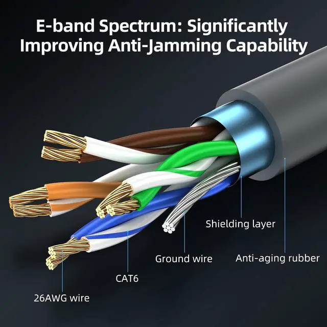 Alt view image 2 of 5 - looyotul Starlink Gen 3 Cable 150ft,High-Speed Star Link Rectangular Satellite V3 Replacement Extension Cable,Durable Ethernet Cord,Weatherproof,High Temperature Resistance,Indoor/Outdoor Use