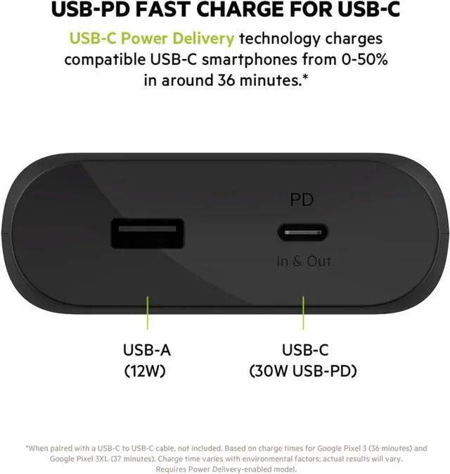 Alt view image 5 of 7 - Belkin Portable Charger - USB-C Cable Included - USB C Power Bank PD 20000 mAh, iPhone Charger Fast Charging Apple iPhone 16, iPad Pro, Samsung Galaxy S25, Nintendo Switch 2 & More - Black