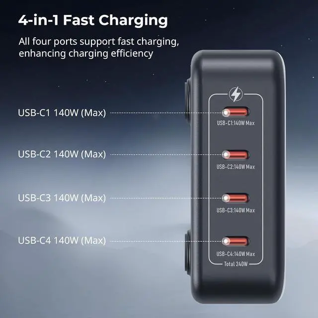 Alt view image 3 of 7 - 240W USB-C Charger, 4-Port PD3.1 GaN Fast Charger for MacBook Pro/Air PPS Wall Power Adapter iPad, V-Mount Battery, NP-F970 Laptop, Camera - 4751 by DT