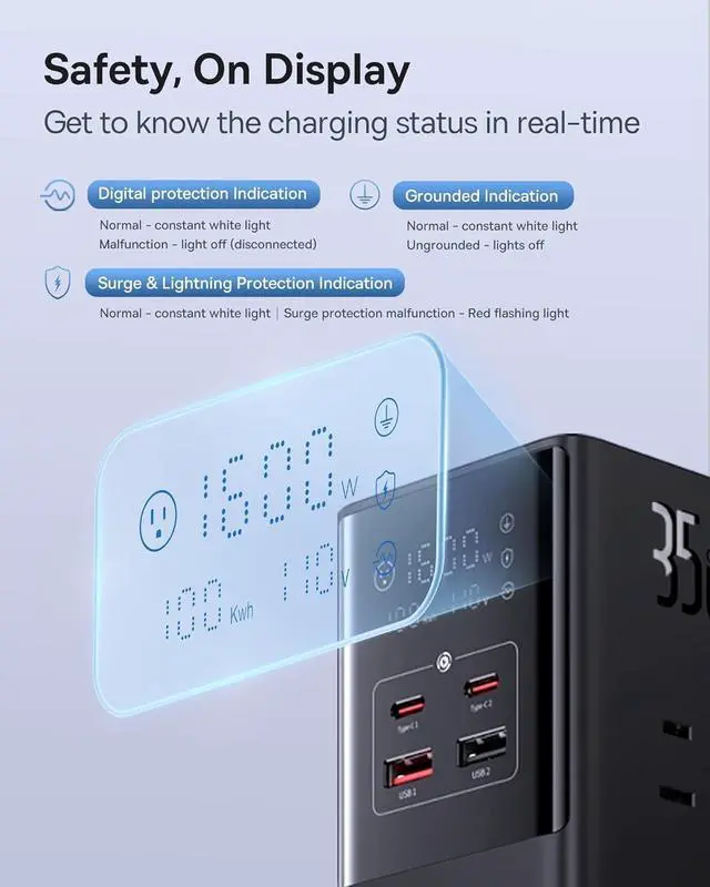 Alt view image 3 of 7 - Baseus 10-in-1 USB C Charging Station, 35W PowerCombo Fast Charging Power Strip with 6AC+2U+2C USB, USB C Charging Station for Desktop Accessories, MacBook, Tablets in Office, Home and Dorm