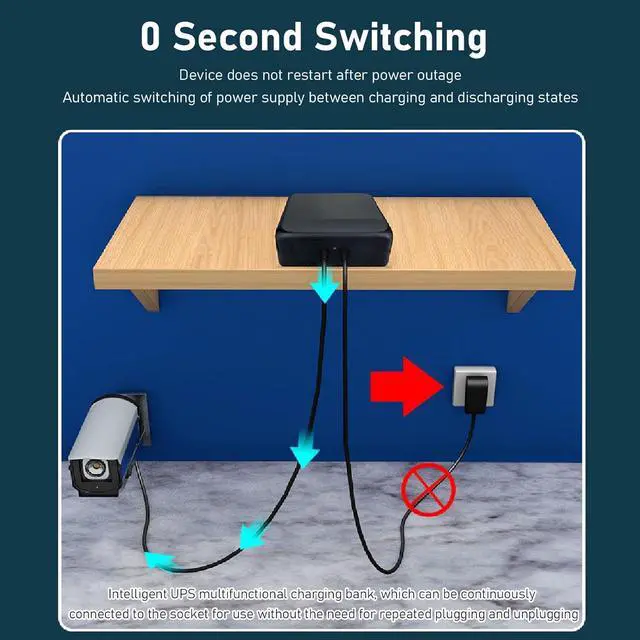 Alt view image 2 of 7 - 24000mAh Mini UPS Battery Backup, Automatic Uninterruptible Power Supply for Routers, Modems, Cameras with Short Circuit and Voltage Fluctuation (12V)