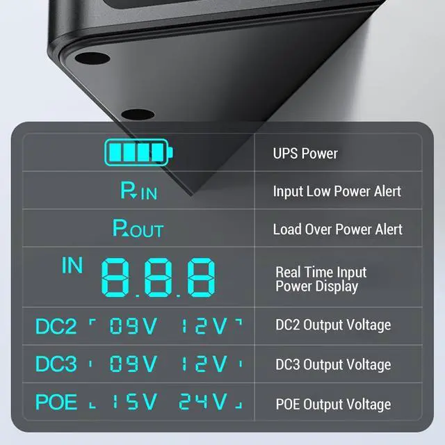 Alt view image 6 of 7 - Mini UPS, Uninterruptible Power Supply 18000mAh UPS Battery Backup, USB Type C 5V DC 5V 9V 12V Output Power Supply for Router, Modem, Security Camera