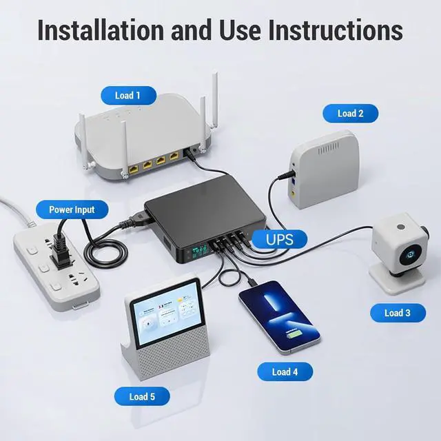 Alt view image 4 of 7 - Mini UPS Battery Backup Uninterruptible Power Supply with DC 5V 9V 12V Output 18000mAh UPS for Router Camera Monitoring USB Type C Backup Power Supply (US Plug)