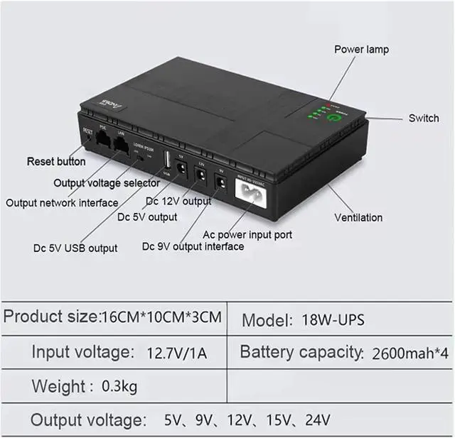 Alt view image 2 of 2 - 18W DC UPS Uninterruptible Power 10400mah Black Switch 5v 9v 12v POE Mini Backup Power Supply