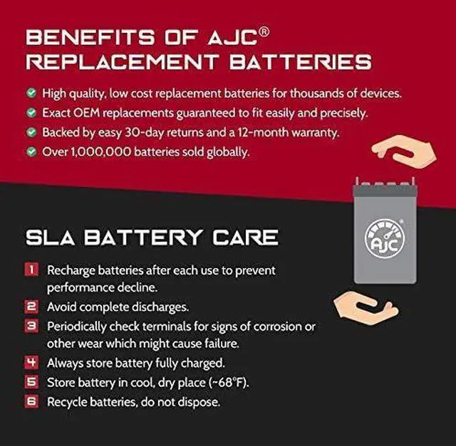 Alt view image 3 of 4 - AJC Pro Battery Compatible with BRP Mx Z Tnt 600 595CC Snowmobile Battery