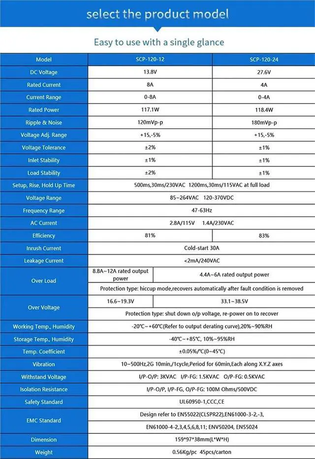 Alt view image 3 of 3 - Power Supply 24V Battery Charger AC/DC UPS Approval 120W 5A 24V UPS Power Supply Driver Box for CCTV Switch Function(24V_120W)