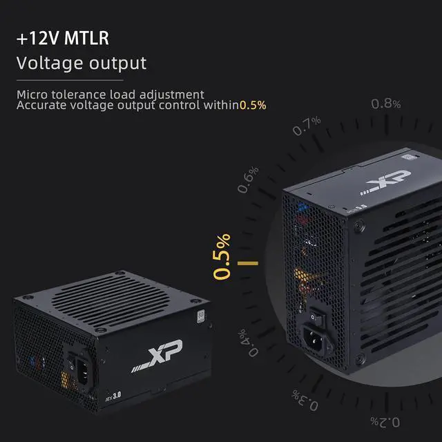 Alt view image 6 of 7 - SAMA PC Power Supply, XP1200W Fully Modular PSU Platinum 80+, 12VHPWR PSU, ATX3.0&PCIE5.0 Gaming PSU, 120mm Silent FDB Fan, 1200W PSU Supply for 3090Ti 4070Ti 4080 4090