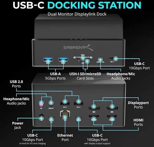 Alt view image 2 of 7 - SABRENT USB-C Universal Laptop Docking Station, Dual Monitor Displaylink Dock for Laptops, Ultrabooks, Chromebooks, MacBooks, iPads, Tablets & Smartphones (DS-UICA)