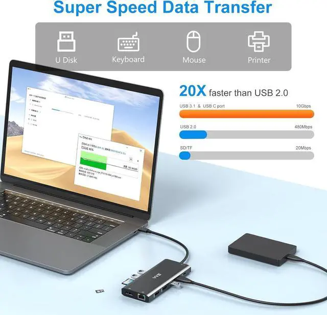 Alt view image 5 of 6 - Docking Station Dual Monitor HDMI for Dell/Lenovo/HP Laptop Docking Station USB C Hub Multiport Adapter Dongle Dock USB C to 2 HDMI 4K+DisplayPort+Ethernet+4USB+2USB C+100W PD Charger+SD/TF+Audio