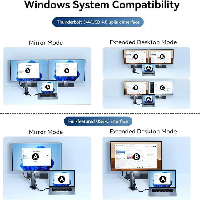Alt view image 5 of 7 - ANYOYO Thunderbolt Docking Station Dual Monitor,13-in-1 MacBook Pro Laptop Docking Station for 8K 60 & Dual 4K60, USB 3.2 10Gbps,1000Mbps Ethernet PD 120 W SD/TF 4.0 Dock for Mac M1/M2/M3/M4 Pro/Max