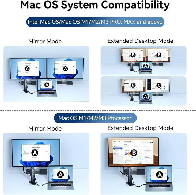 Alt view image 6 of 7 - ANYOYO Thunderbolt Docking Station Dual Monitor,13-in-1 MacBook Pro Laptop Docking Station for 8K 60 & Dual 4K60, USB 3.2 10Gbps,1000Mbps Ethernet PD 120 W SD/TF 4.0 Dock for Mac M1/M2/M3/M4 Pro/Max