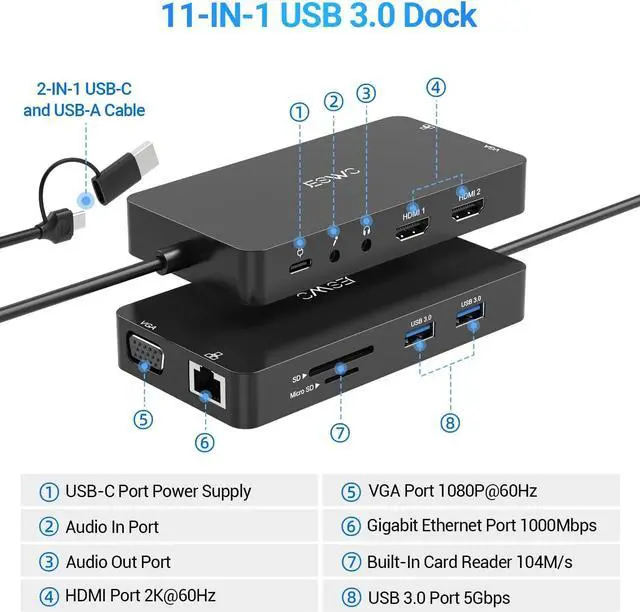Alt view image 2 of 7 - USB Docking Station, JESWO 11-in-1 USB 3.0 Laptop Docking Station Dual Monitor with Power Adapter (Dual Video HDMI and VGA, Gigabit Ethernet, Audio, and More USB Ports)