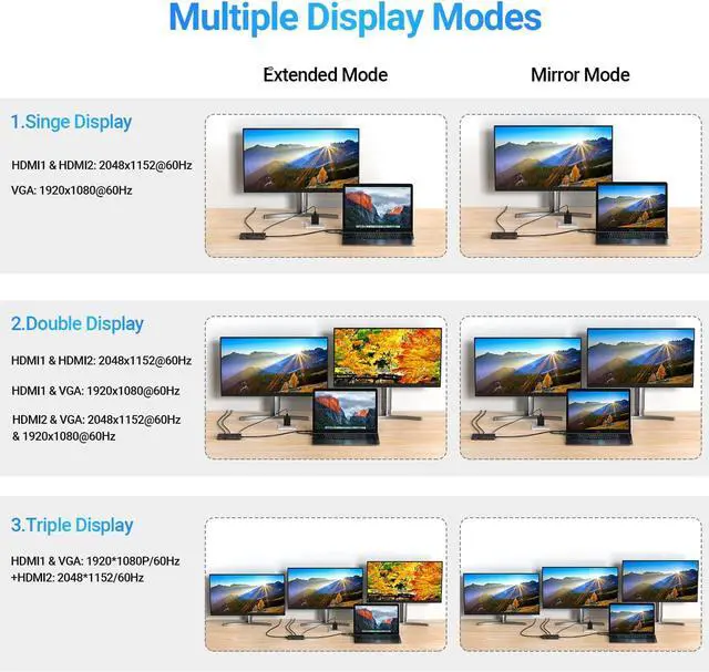 Alt view image 3 of 7 - USB Docking Station, JESWO 11-in-1 USB 3.0 Laptop Docking Station Dual Monitor with Power Adapter (Dual Video HDMI and VGA, Gigabit Ethernet, Audio, and More USB Ports)