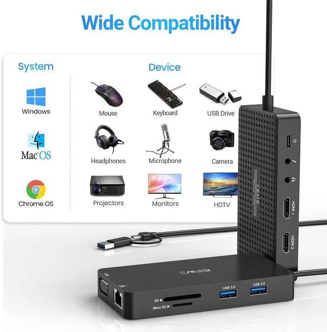 Alt view image 6 of 7 - USB Docking Station, JESWO 11-in-1 USB 3.0 Laptop Docking Station Dual Monitor with Power Adapter (Dual Video HDMI and VGA, Gigabit Ethernet, Audio, and More USB Ports)