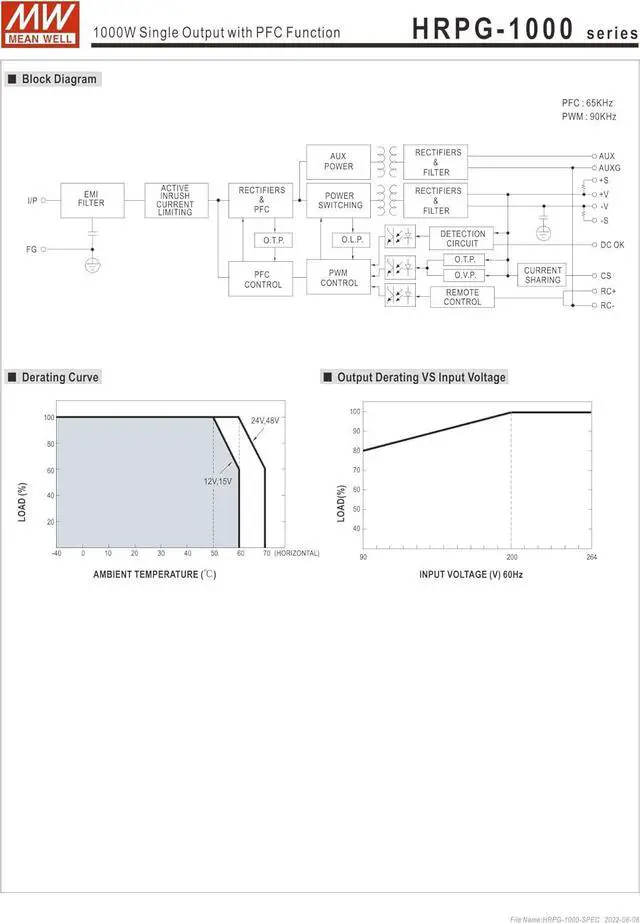 Alt view image 4 of 7 - Mean Well HRPG-1000 Switching Power Supply 12V15V24V48V 1000W Single Output with PFC Function (HRPG-1000-24)