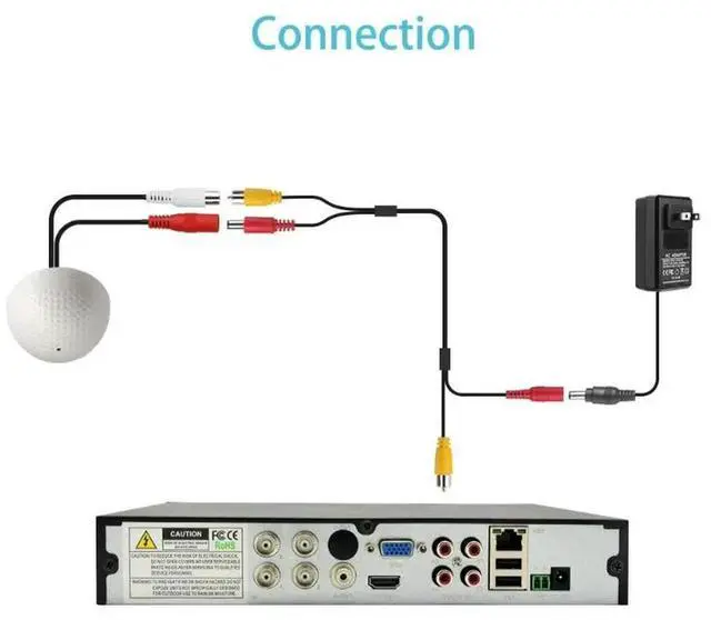 Main image of Mini CCTV Microphone Security Surveillance Audio Input Wide Range CCTV Camera Sound Pick up For AHD DVR IP Camera