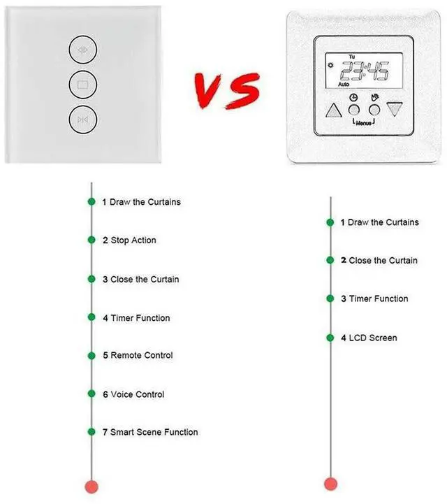 Alt view image 4 of 4 - 86Mm Curtain Switch Remote Control Roller Shutter Switch Compatible For Alexa/Amazon ECHO/Google Home