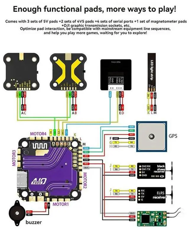 Alt view image 3 of 3 - 2X For Speedybee F405 AIO Flight Controller 40A Blue-Jay 3-6S Integrated Flight Controller For FPV Freestyle Drones