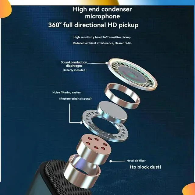 Alt view image 6 of 7 - Wireless Voice Amplifier Portable Voice Amplifier Forteacher, Streaming,Classroom, Meeting