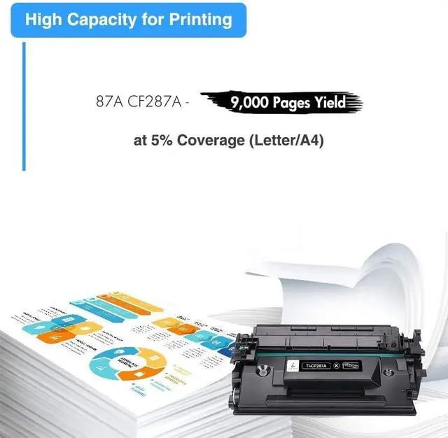 Alt view image 3 of 6 - TRUE IMAGE Compatible 87A Toner Cartridge Replacement for HP 87A 87X CF287A CF287X for HP Laserjet Enterprise M501dn M506dn M506n M506x, MFP M527dn M527f Printer Ink (Black, 2-Pack)