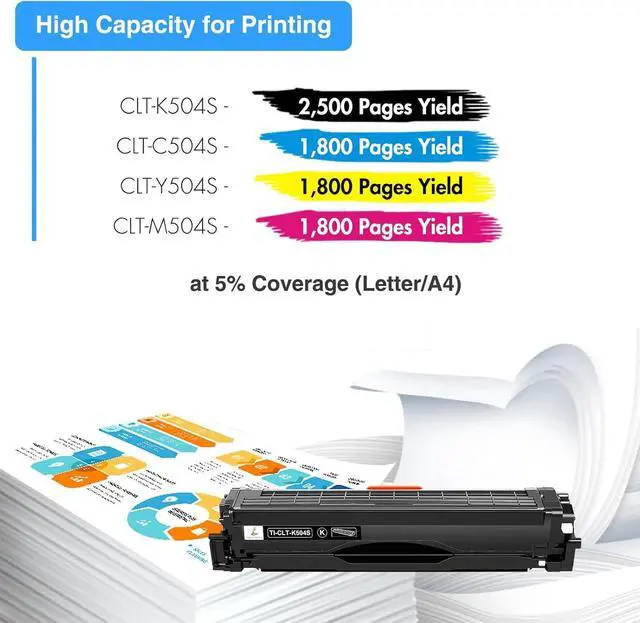 Alt view image 3 of 6 - TRUE IMAGE CLT-504S Toner Cartridge Compatible Replacement for Samsung CLT-504S CLT-K504S CLT-C504S CLT-Y504S CLT-M504S Work for Xpress SL-C1810W SL-C1860FW CLP-415NW CLX-4195FW Printer