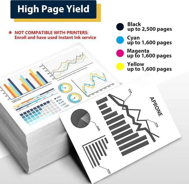 Alt view image 3 of 6 - 936e Ink Cartridges (with Chip) 4 Pack High Capacity Compatible for HP 936 936e Ink Cartridge for OfficeJet Pro 9125e 9135e 9110b 9128e 9130b 9122e Wide Format 9730e Printer (BK/C/M/Y, Not OEM)