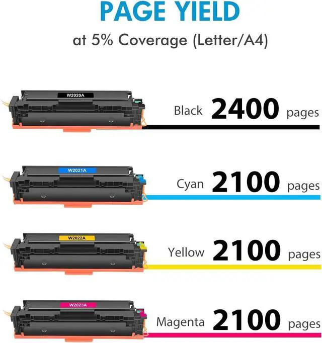 Alt view image 3 of 5 - Ennovor 414A Toner Cartridges 4 Pack with Chip Replacement for HP 414A 414X W2020A W2020X Works for Color Pro MFP M479fdw M479fdn M454dw M454dn M479 M454 Printer (Black Cyan Yellow Magenta)