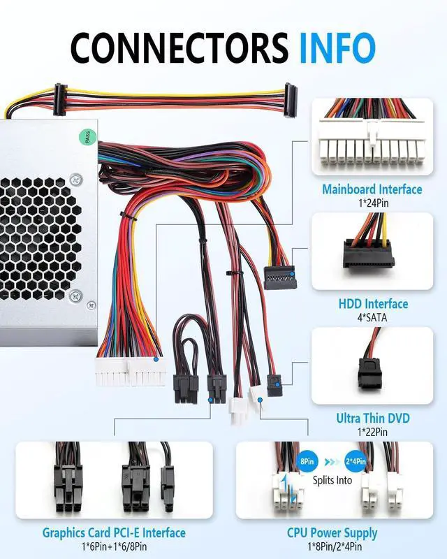 Alt view image 2 of 7 - D460AM-03 HU460AM-01 HU460AD-01 D460AM-01 WC1T4 WY7XX 460W Power Supply Compatible with Dell XPS 8930, 8920, 8910, 8900, 8700, 8300 High-Frequency Switching Power Supplies