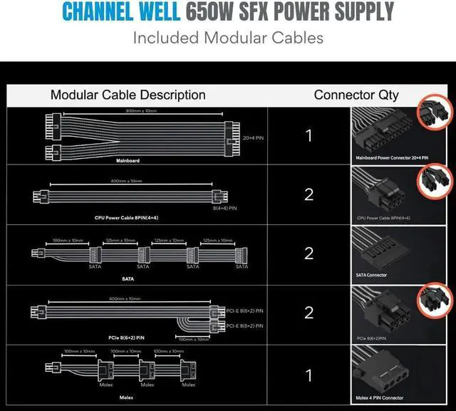 Alt view image 6 of 7 - CHANNEL WELL 650W SFX Power Supply (80 Plus Gold Certified, SFX Form Factor, with SFX to ATX bracket included) Fully Modular Power Supply with Industrial Grade Capacitors, 3 Year Warranty