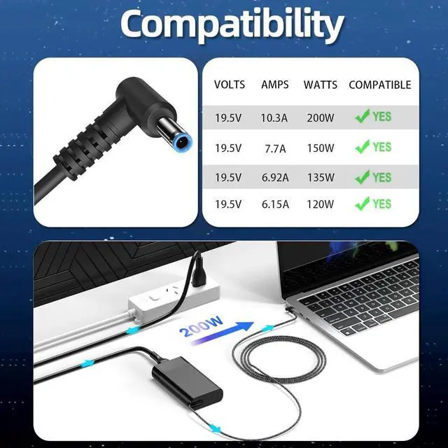 Alt view image 3 of 6 - 200W AC Adapter Laptop Charger Compatible with HP Omen Pavilion Gaming 15 16 17 15t 17t,ZBook Fury Power 15 15u G3 G4 G5 G6 G7 G8 Envy 15 2020 TPN-DA10 L00818-850 L00895-003 Power Supply Cord
