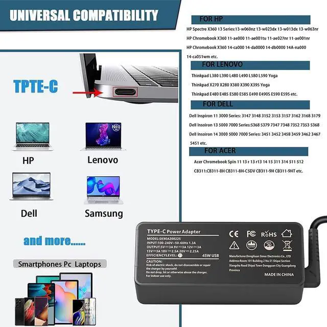 Alt view image 3 of 6 - 50 Pack USB C 45W Laptop Charger, Universal Type C Power Adapter for HP, Lenovo, Dell, Acer, Asus, Samsung, Google Laptop Chromebook Power Supply Cord