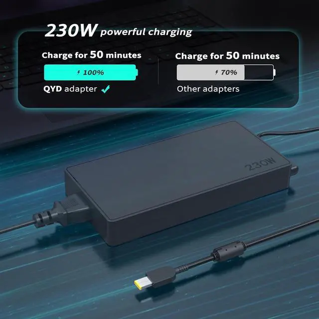 Alt view image 4 of 7 - 230W 20V 11.5A AC Power Adapter Laptop Charger Compatible with Lenovo Legion 5 5i 7 7i 5P C7 S7 5 15ACH6H 7i 15IMH05 P15 P17 T15g P1 Y540 Y740 Gaming Laptop Slim Tip Notebook Power Supply Cord