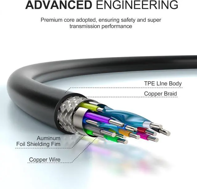 Alt view image 3 of 5 - 100W USB-C Charger for Asus Zenbook 14 Flip OLED UN5401 UN5401QA Laptop Power Supply Adapter Cord
