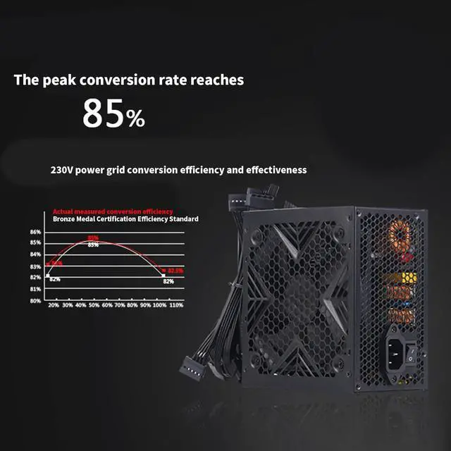 Alt view image 5 of 7 - PC Power Supply Gaming Computer Power Supplies 550W/650W/750W with Quiet 120mm FDB Fan Efficient