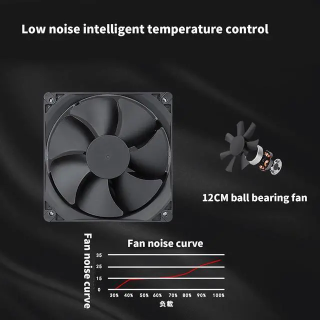 Alt view image 3 of 7 - 750W PC Case Power Supply Gaming Desktop Computer Power Supply with 120mm Cooling Fan and with Full Protections