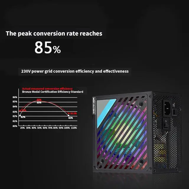 Alt view image 6 of 7 - 750W PC Case Power Supply Gaming Desktop Computer Power Supply with 120mm Cooling Fan and with Full Protections
