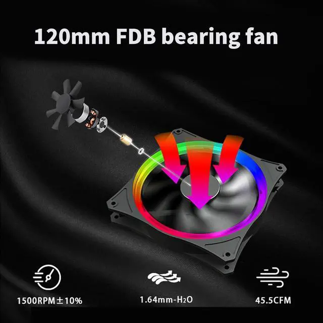 Alt view image 6 of 7 - PC Power Supply Gaming Computer Power Supplies 550W/650W/750W with Quiet 120mm FDB Fan Efficient