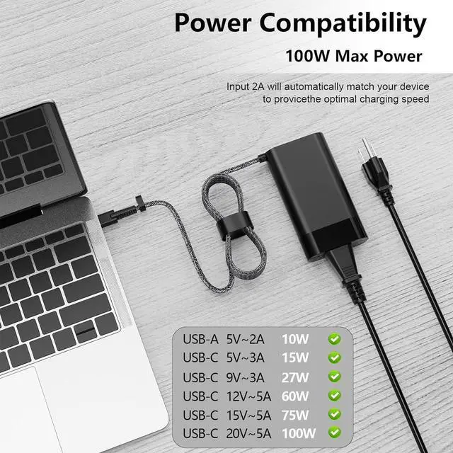 Alt view image 3 of 4 - 100W USB-C Charger fit for Original HP Spectre Fold 17 x360 16-aa0047nr Pavilion Plus 14 14-ew1010nr ZBook Firefly 14 16 G11 Envy 17-cw1087nr 17-cw1097nr AC Adapter Power Supply