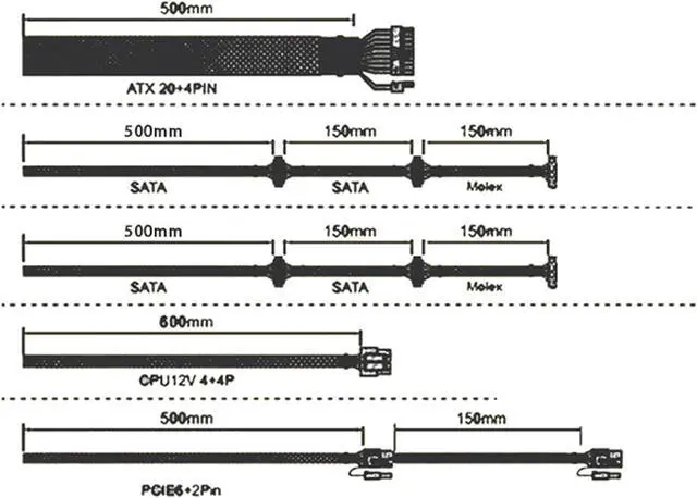Alt view image 5 of 7 - 550W Computer Power Unit With Quiet 12CM Fan Color Lights Hydraulics Bearing Enhances Cooling Efficiency PC Power Supply