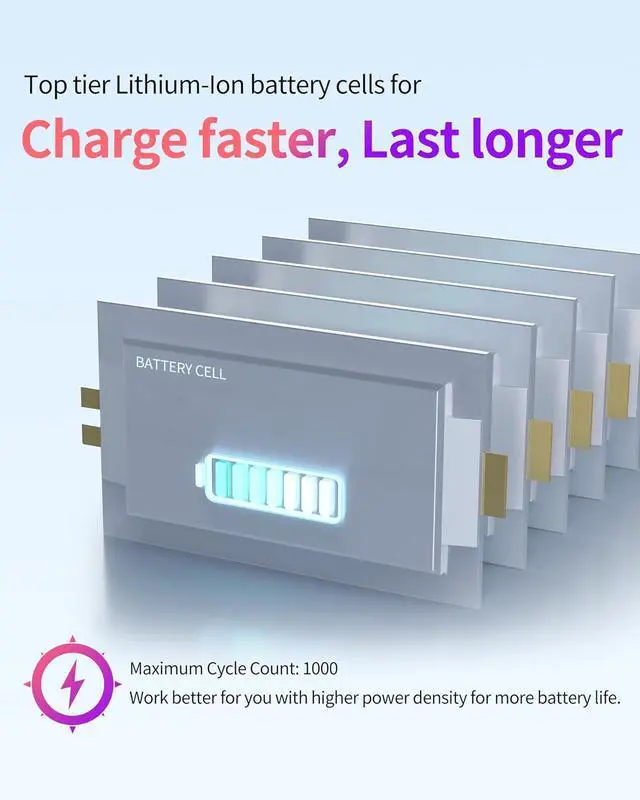 Alt view image 6 of 7 - Battery Replacement for MacBook Air A1932(Late 2018, 2019) 13-inch A1965 Battery