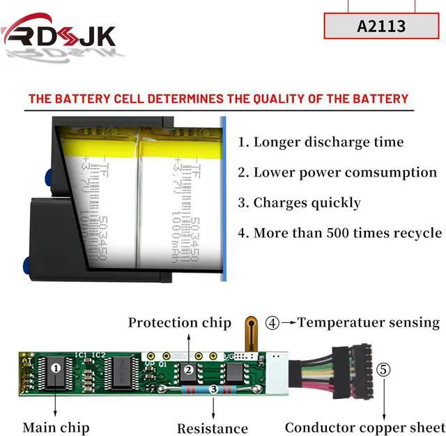 Alt view image 4 of 7 - A2113 A2141 Laptop Battery for MacBook Pro Retina 16" inch Model A2141 2019 2020 Year EMC 3347 BTO/CTO MVVL2 MVVL2LL/A MVVM2 MVVM2LL/A MVVJ2 MVVJ2LL/A MVVK2 MVVK2LL/A 11.36V 99.8Wh 8790mAh with Tools