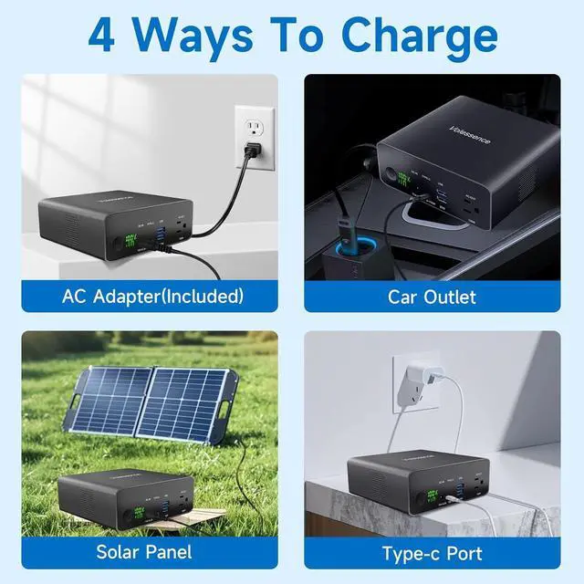 Alt view image 4 of 7 - 40000mah Laptop Power Bank | AC/USB-C/USB-A Battery Backup for Laptops: MacBook Pro/iPad Pro/Dell/HP/Surface | Cameras: Canon/Nikon/DSLR/DJI Drones | Smart Devices: iPhone/Samsung