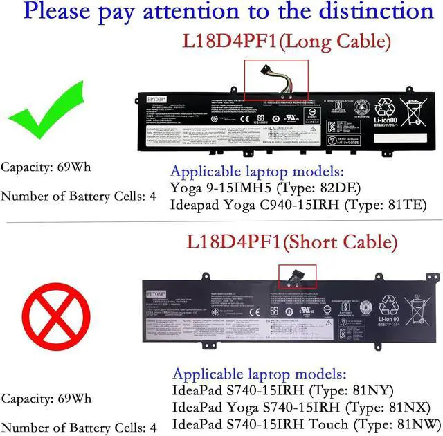 Alt view image 2 of 6 - L18D4PF1 Laptop Battery 69Wh 4510mAh 4-Cell 15.36V Compatible with Lenovo Yoga 9-15IMH5 / ideapad Yoga C940-15IRH Series L18M4PF1