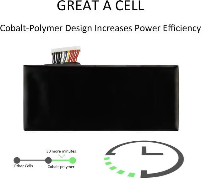 Alt view image 6 of 7 - FLIW BTY-L77 Replacement Battery Compatible with MSI GT72 2QD GT72S 6QF GT80 2QE Series WT72 MS-1781 MS-1783 2PE-022CN 2QD-1019XCN 2QD-292XCN [11.1V 83.25Wh]